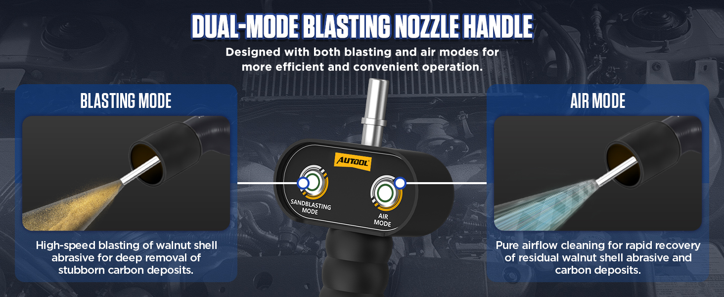 AUTOOL HTS728 Recovery and Filling mode controls with blasting nozzle setup