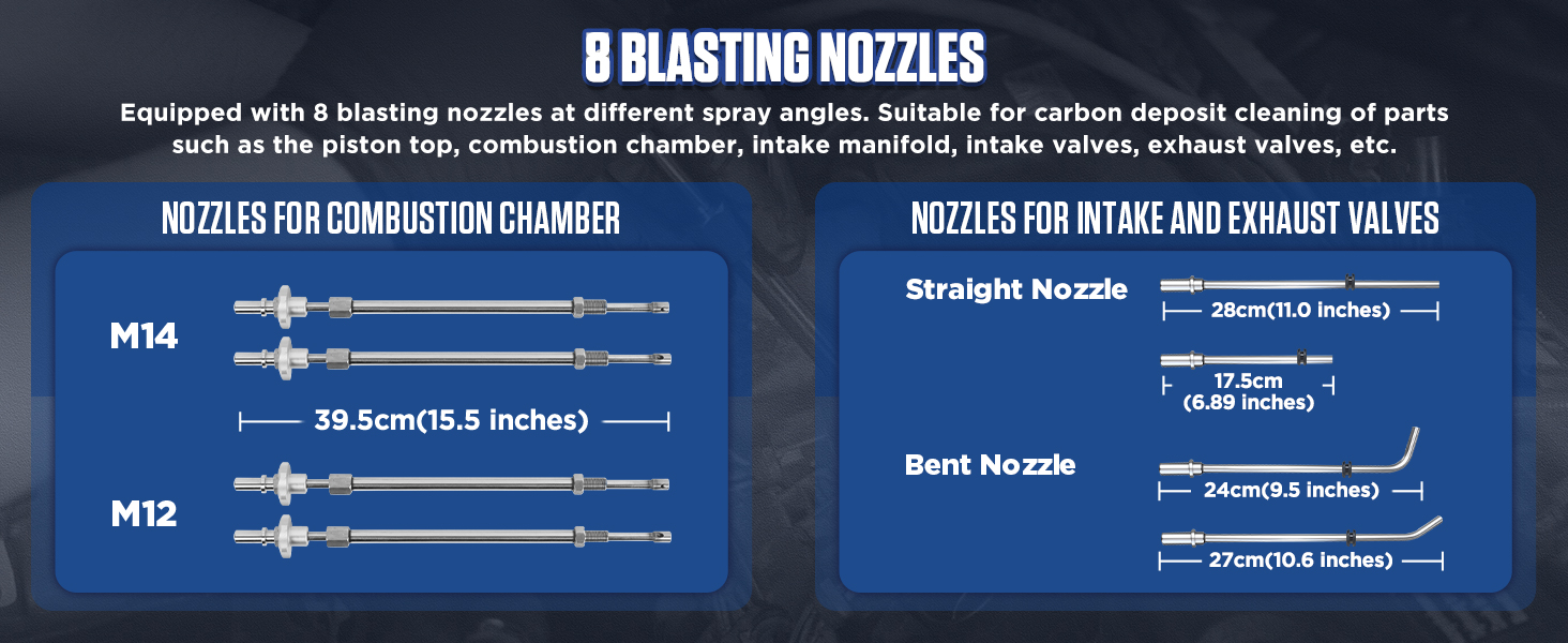 AUTOOL HTS728 blasting nozzle options and thread-size reference