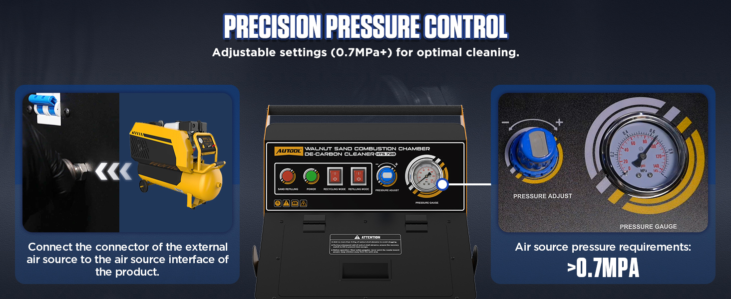 AUTOOL HTS728 precision pressure control and gauge illustration