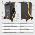 AUTOOL WD816 Walnut Shell Blasting Machine