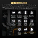 AUTOOL ATF802 Dual-Pump ATF Exchanger
