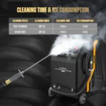 AUTOOL HTS818 Automotive Dry Ice Cleaning Machine