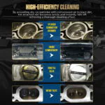 AUTOOL HTS828 Automotive Dry Ice Cleaning Machine