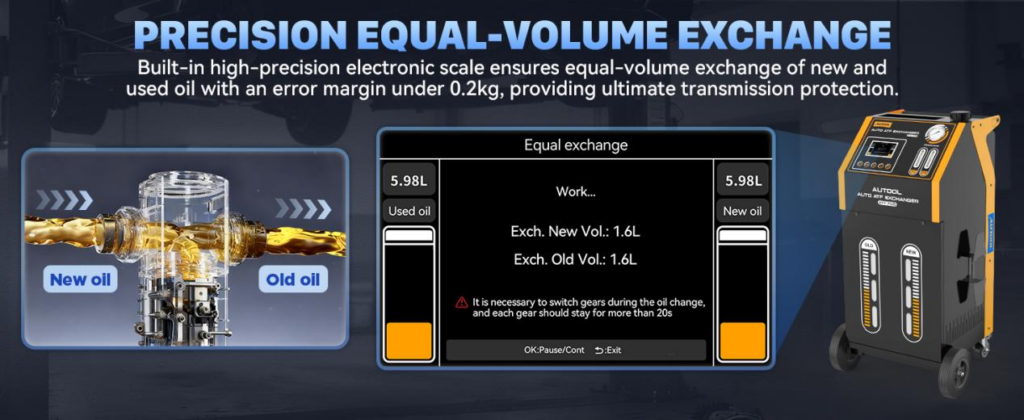 Why Gravity-Based ATF Changes Are Damaging Modern Multi-Speed and CVT Transmissions
