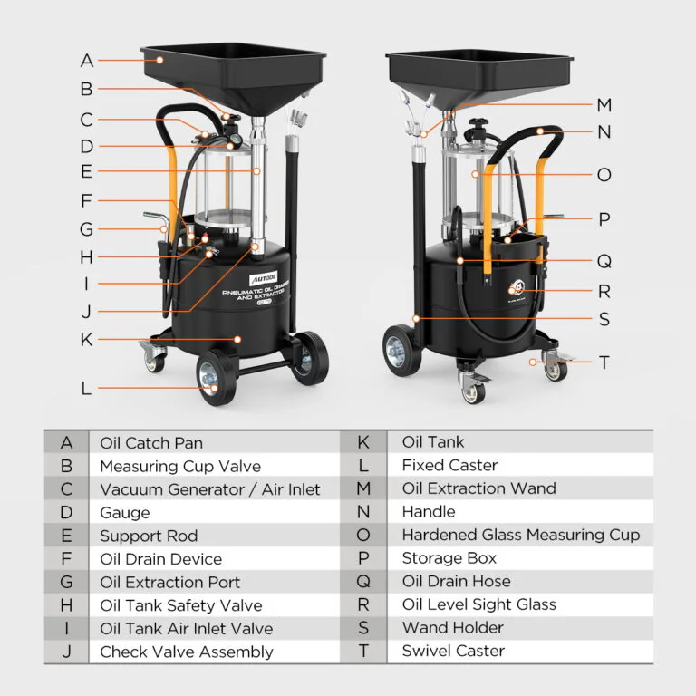 Labeled AUTool OD710 parts diagram identifying the oil catch pan, valves, gauge, tank, extraction wand, measuring cup, casters and other components.
