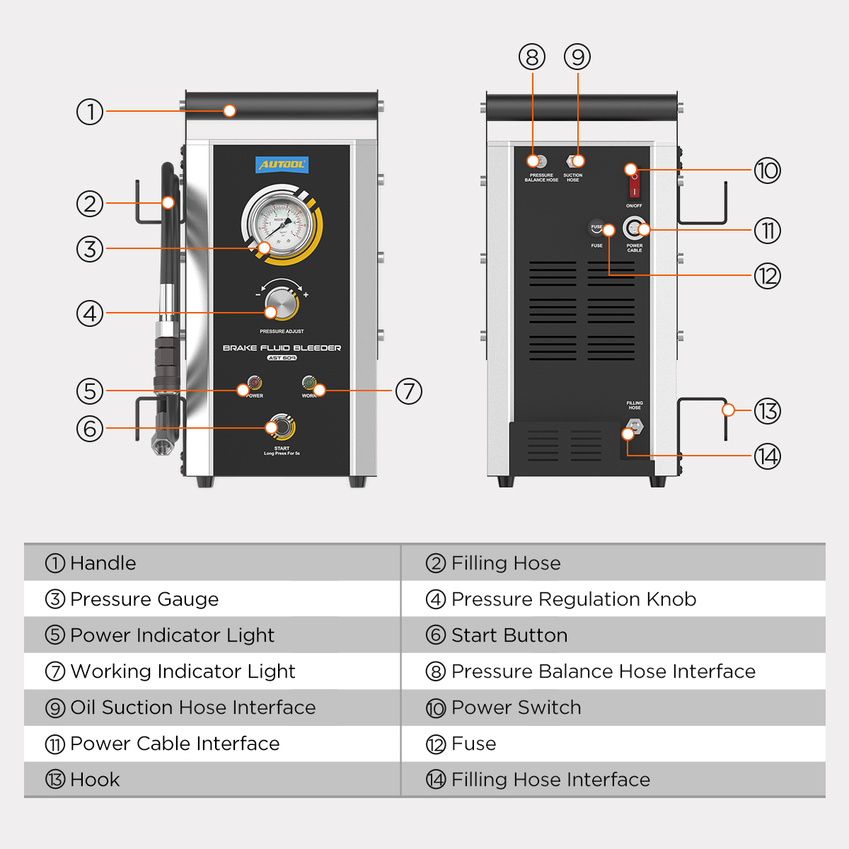 AUTOOL AST609 product structure diagram with handle filling hose pressure gauge pressure knob indicators interfaces fuse and hook