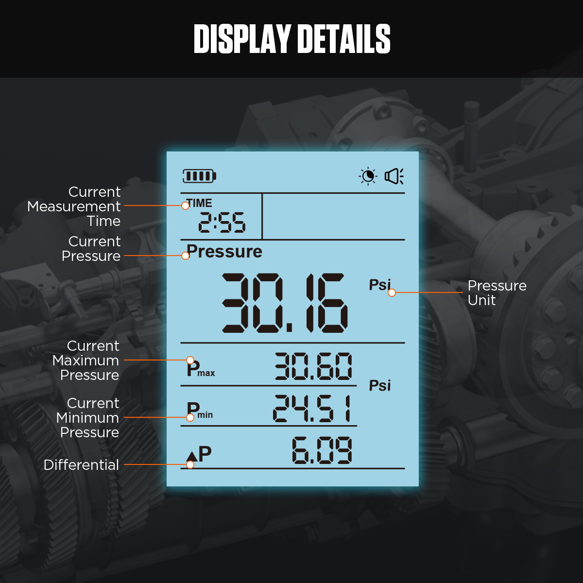 AUTOOL PT650 display details with current pressure maximum pressure minimum pressure differential and time