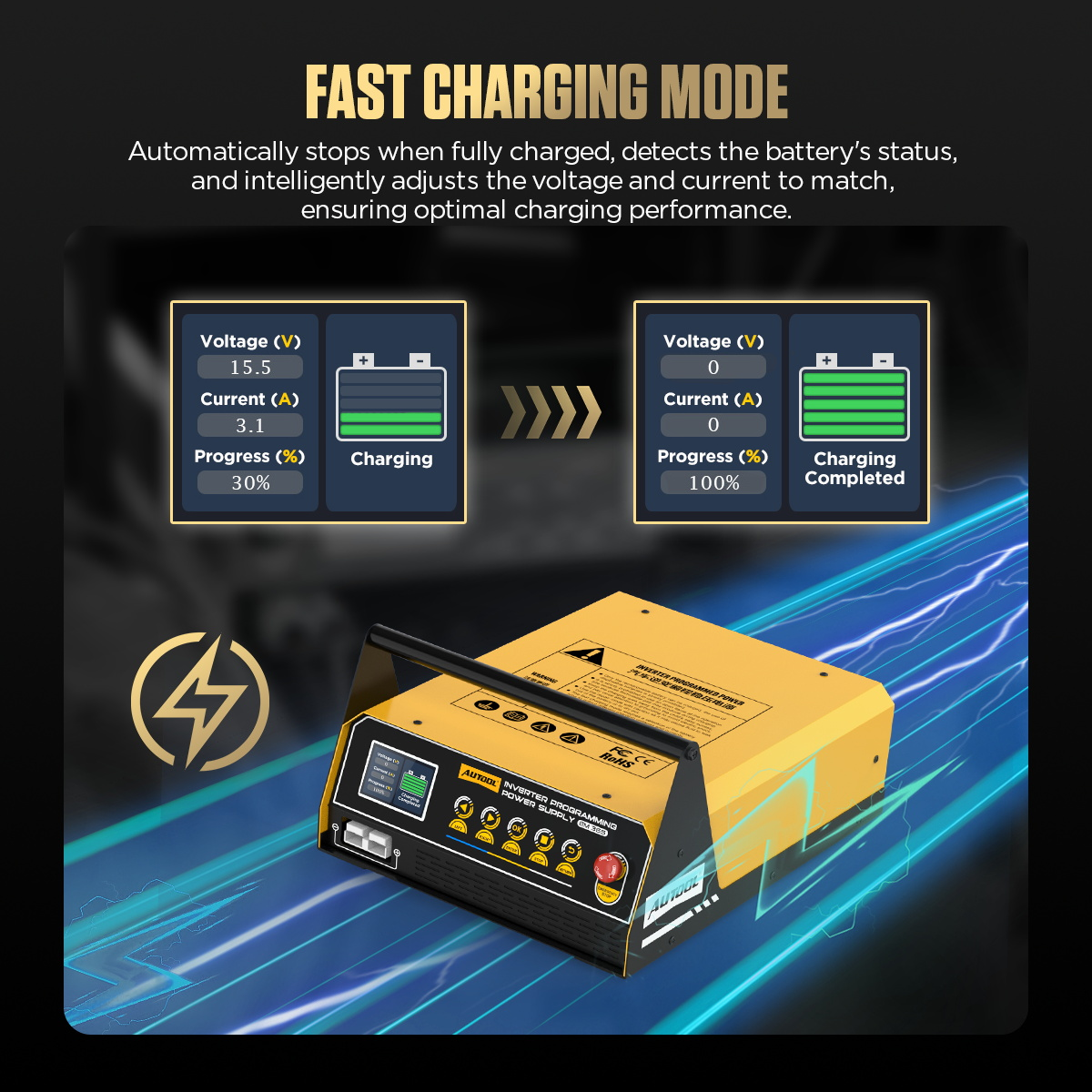 AUTOOL EM365 fast charging mode automatically stops when fully charged