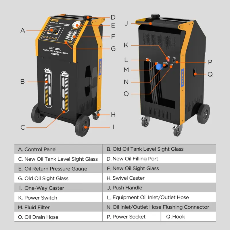 AUTOOL transmission fluid exchanger equipment