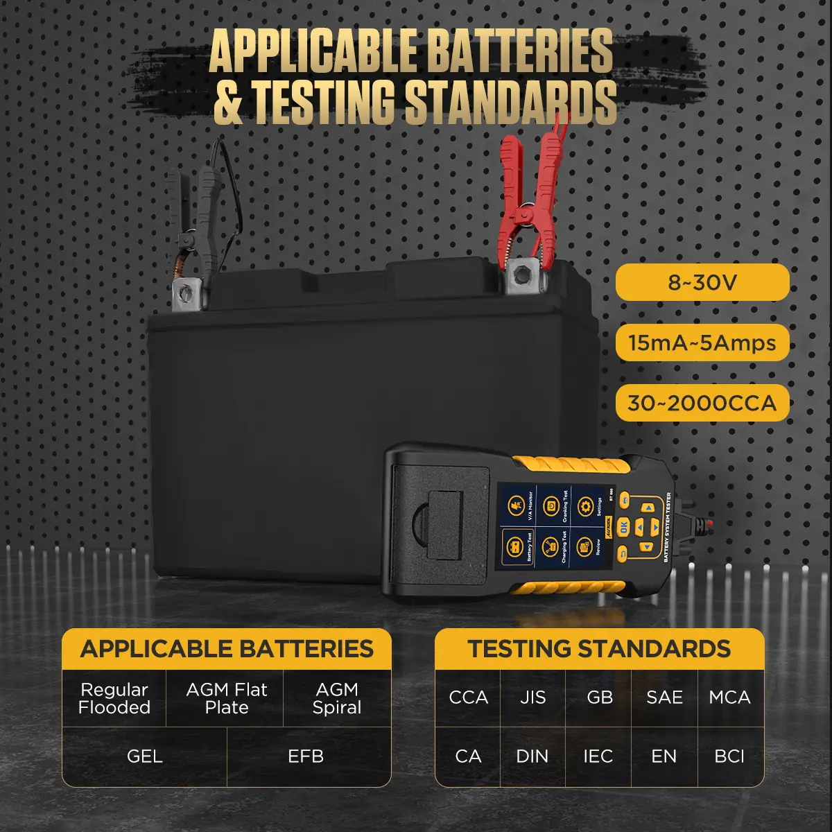 AUTOOL BT880 applicable batteries and testing standards