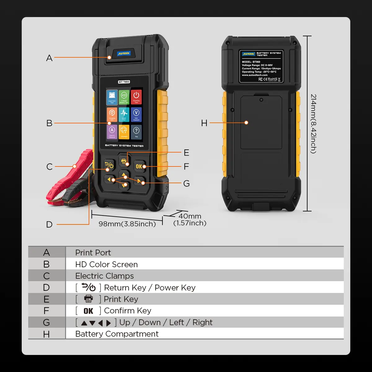 AUTOOL BT960 size and parts introduction image showing 214 by 98 by 40mm body