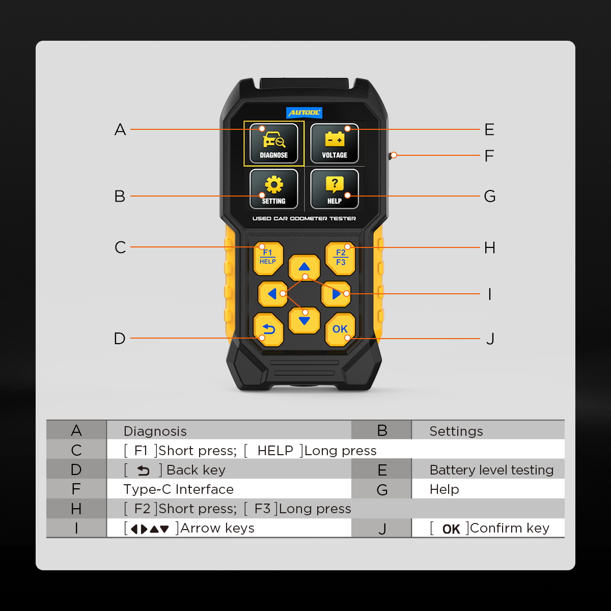 AUTOOL CS310 product structure and interface
