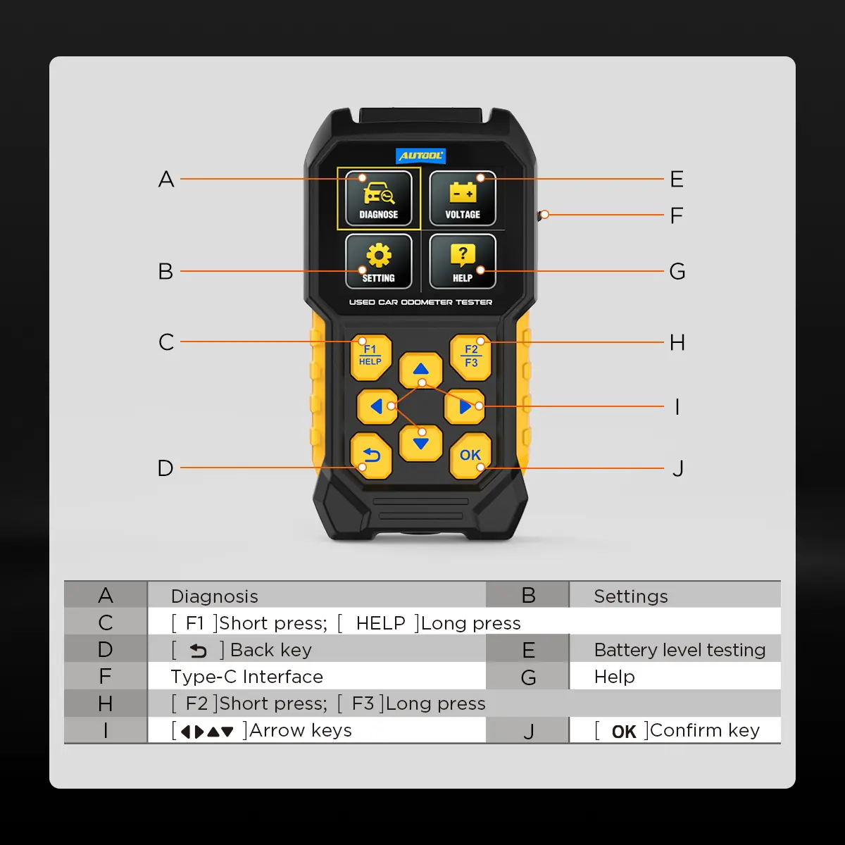 AUTOOL CS310 product structure and interface