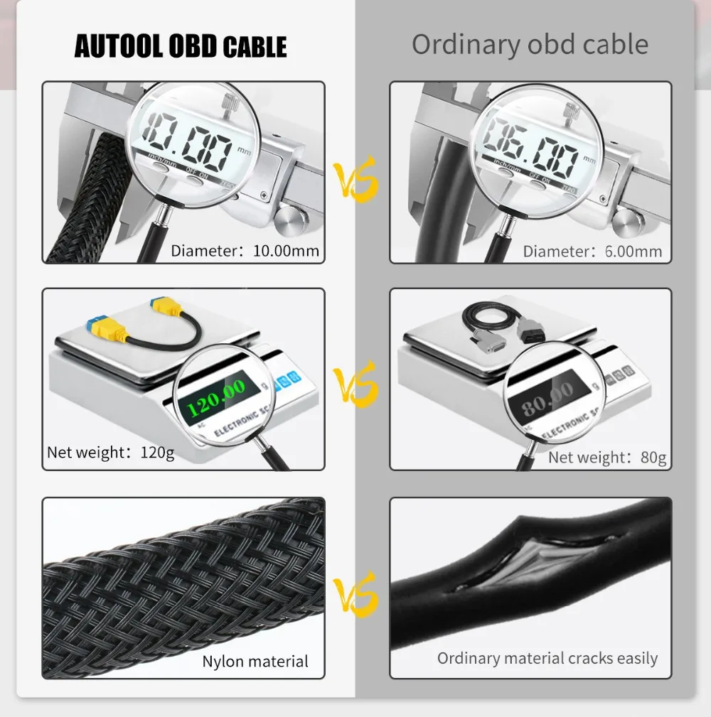 AUTOOL OBD cable compared with ordinary OBD cable by diameter weight and nylon material