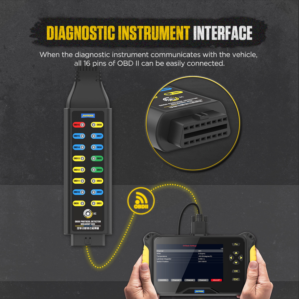 AUTOOL OBD2 breakout box diagnostic instrument interface