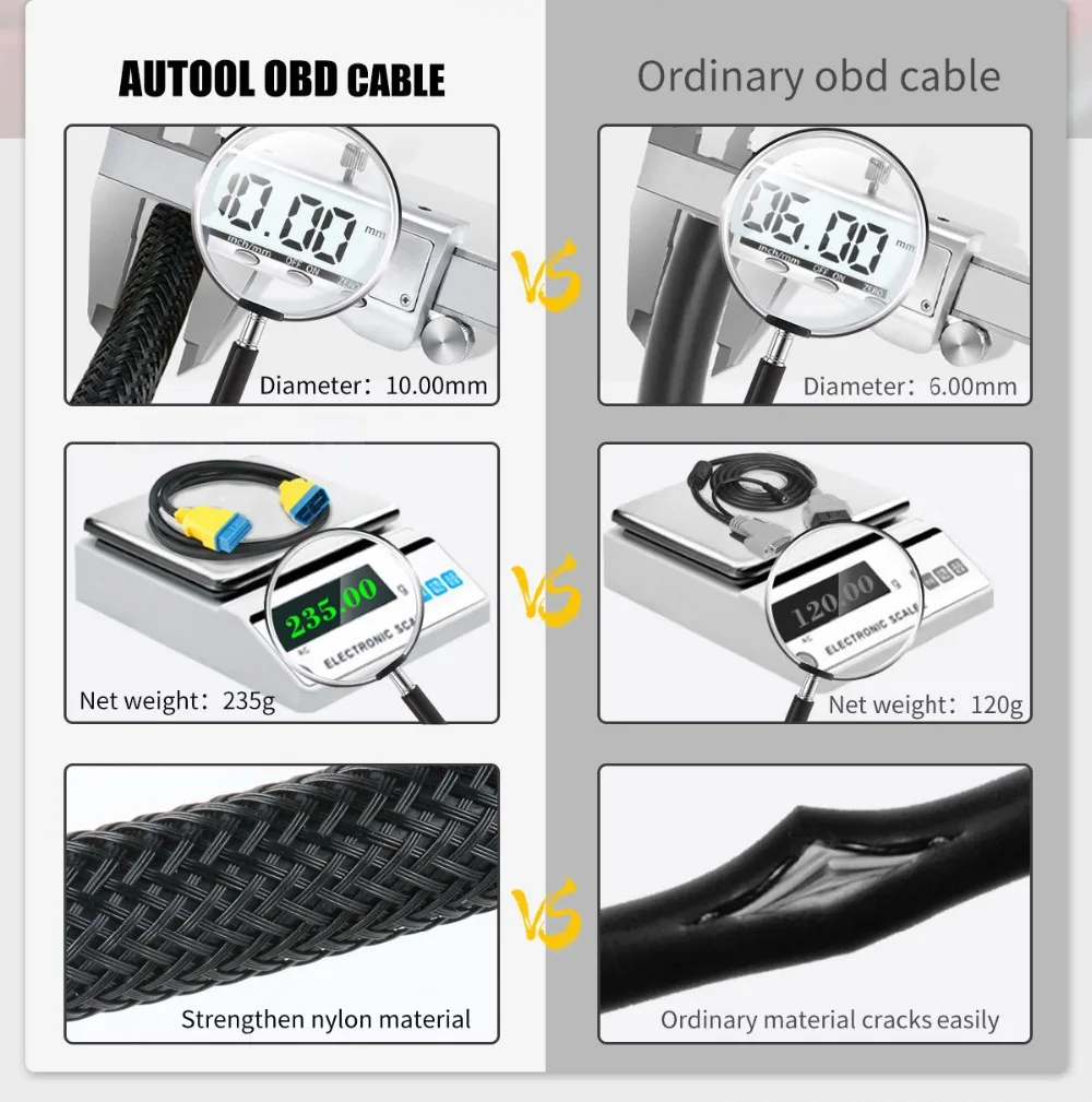 AUTOOL OBD2 cable compared with ordinary OBD cable showing 10mm diameter 235g weight and reinforced nylon material