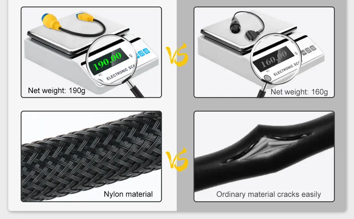 AUTOOL OBD2 extension cable nylon material and 190g weight feature image