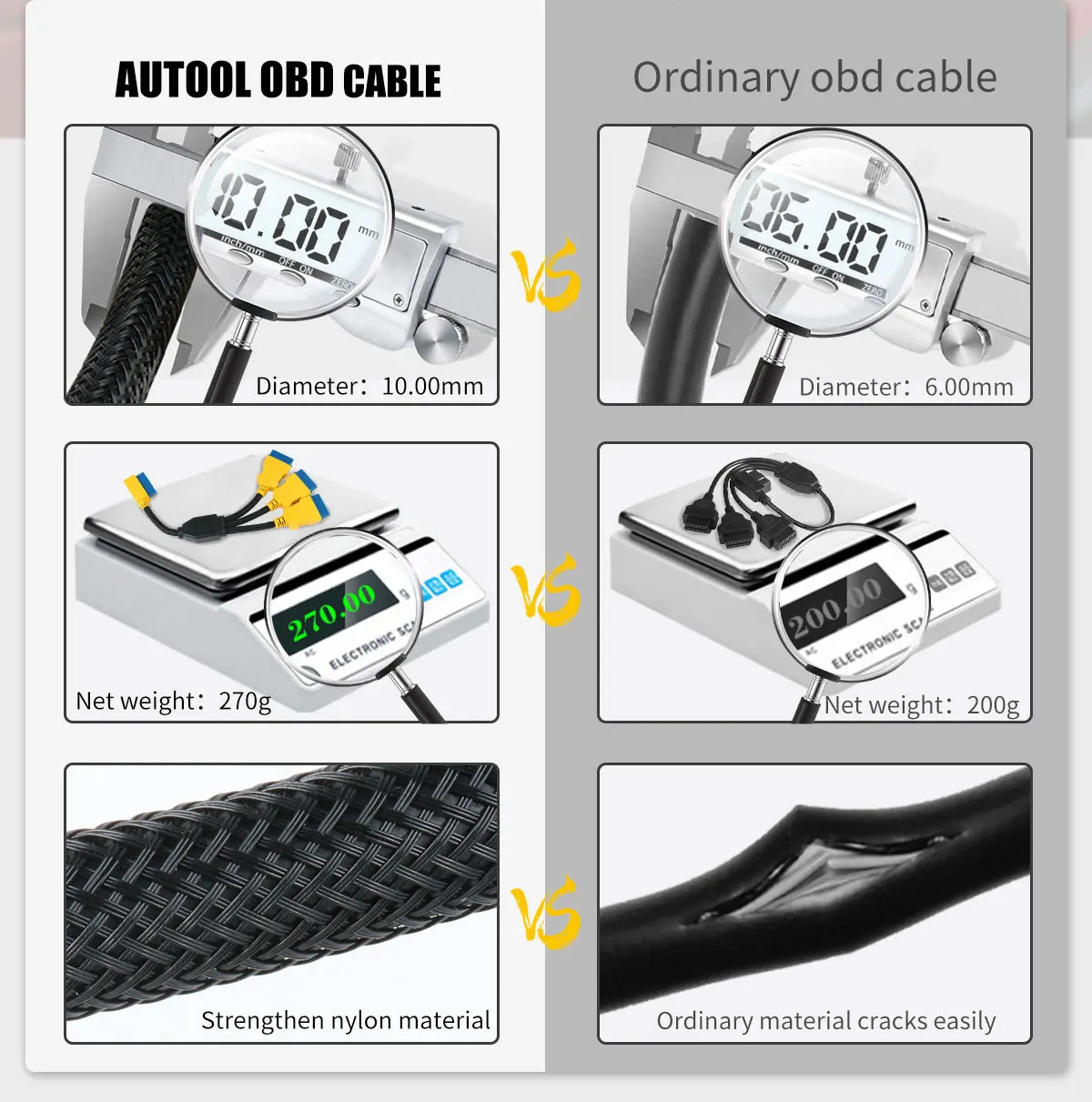 AUTOOL OBD2 splitter cable compared with ordinary OBD cable showing thicker 10mm cable and nylon protection