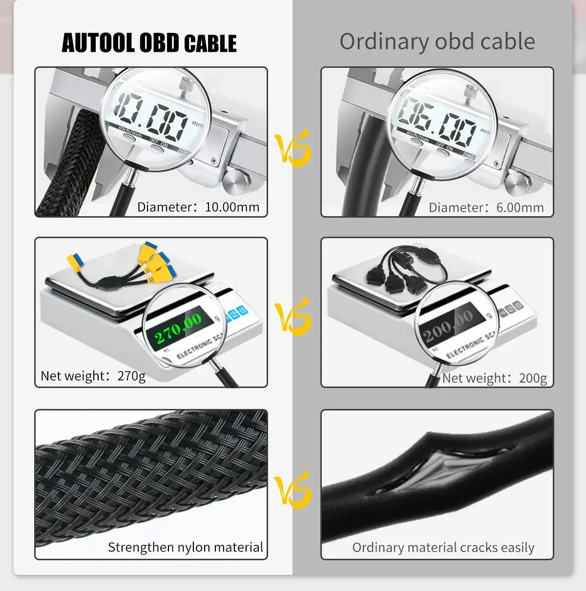 AUTOOL OBD2 splitter cable compared with ordinary OBD cable showing thicker 10mm cable and nylon protection