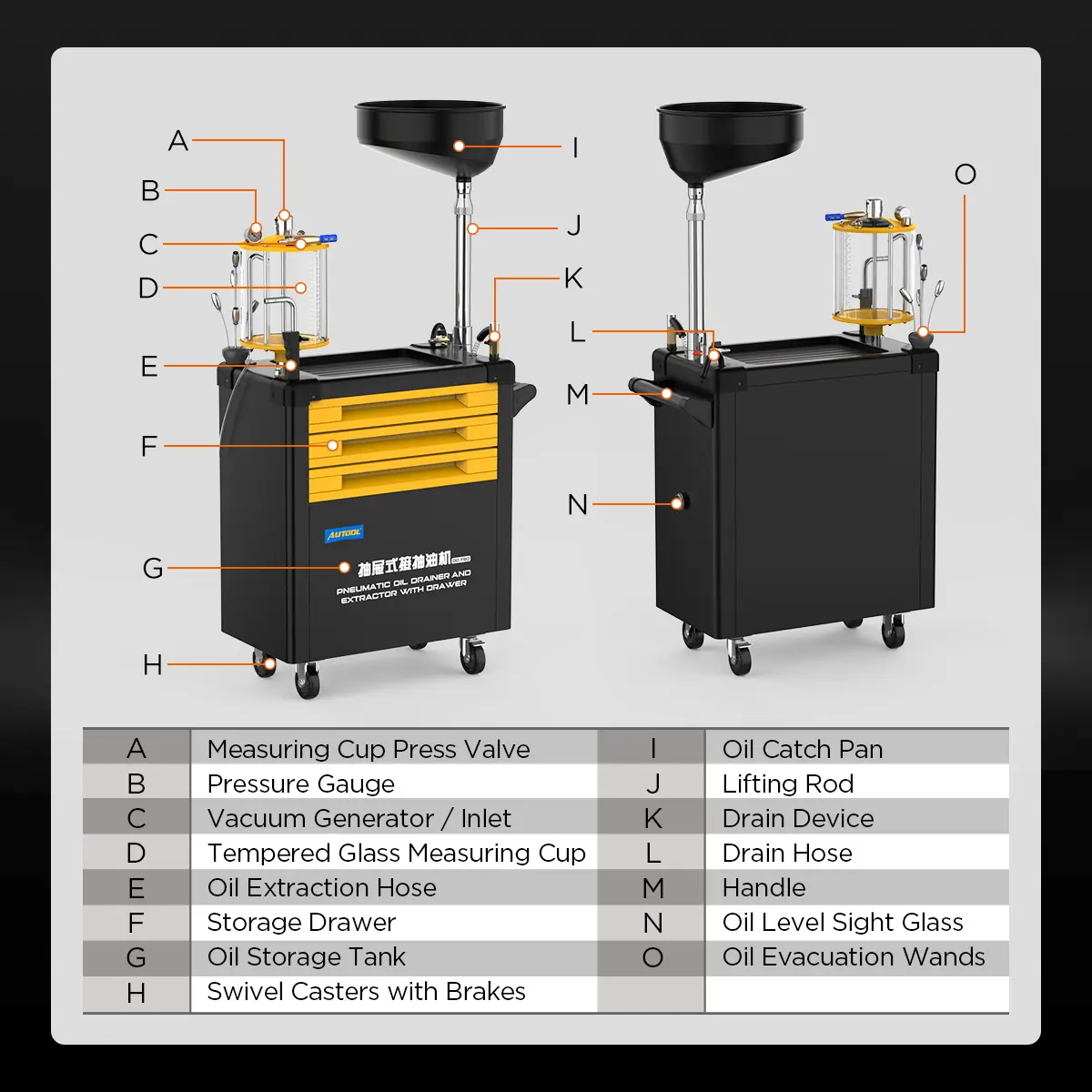 AUTOOL OD760 parts and structure labeled diagram