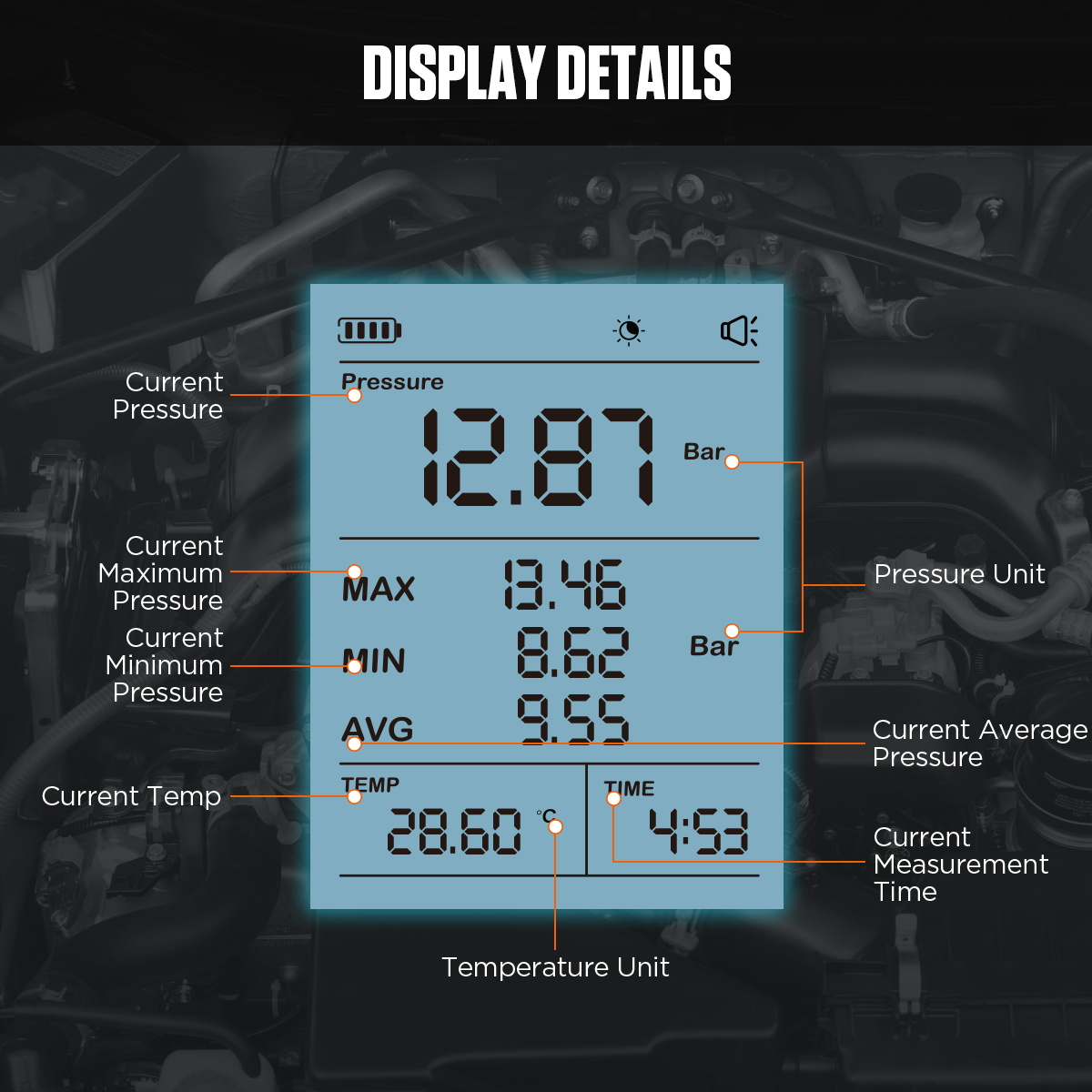 AUTOOL PT635 display details showing current pressure maximum minimum average temperature time and units