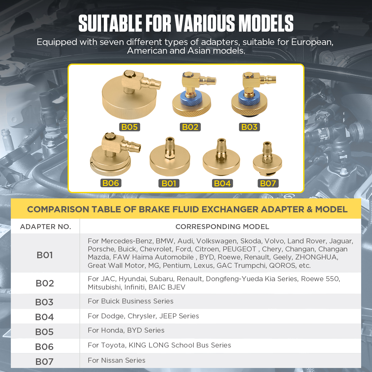 AUTOOL AST609 seven brake fluid exchanger adapters and corresponding vehicle model compatibility chart