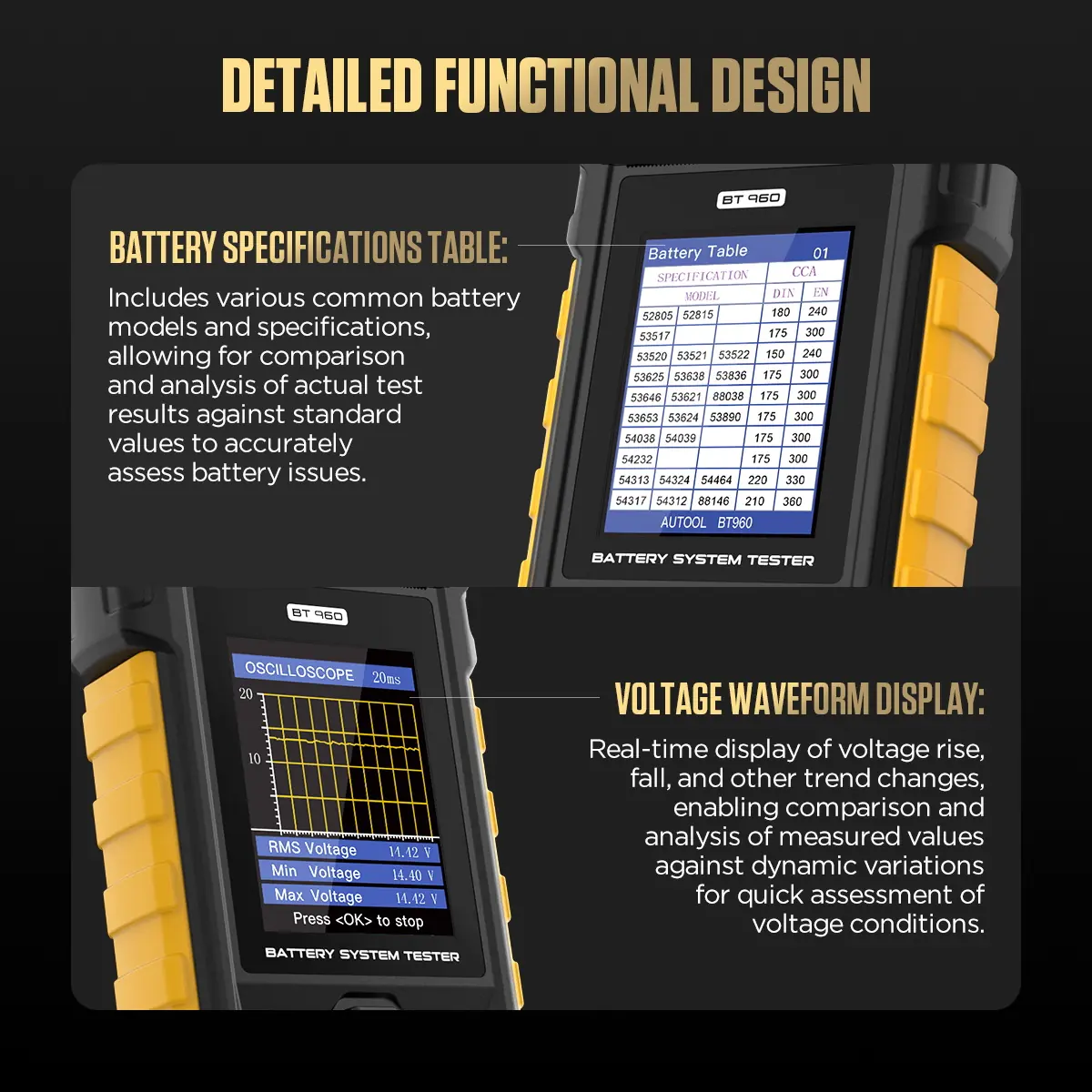 AUTOOL BT960 detailed function design and waveform display image