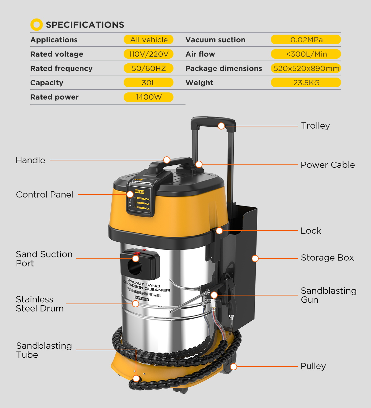 AUTOOL HTS518 specifications and product structure diagram