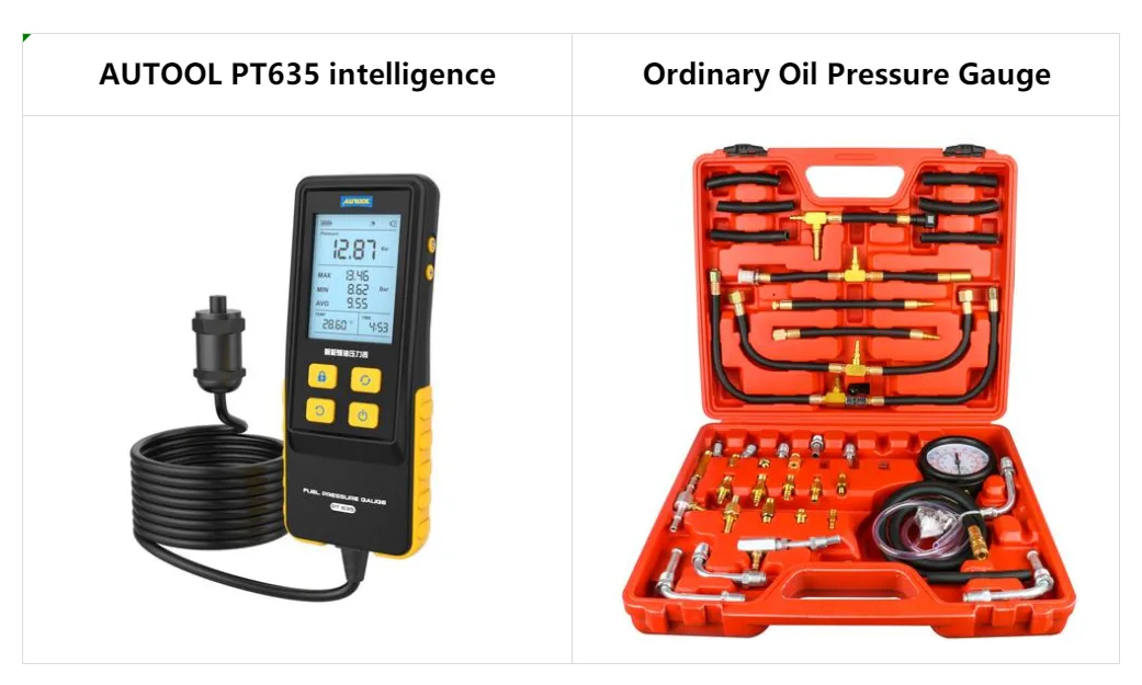 AUTOOL fuel pressure gauge comparison