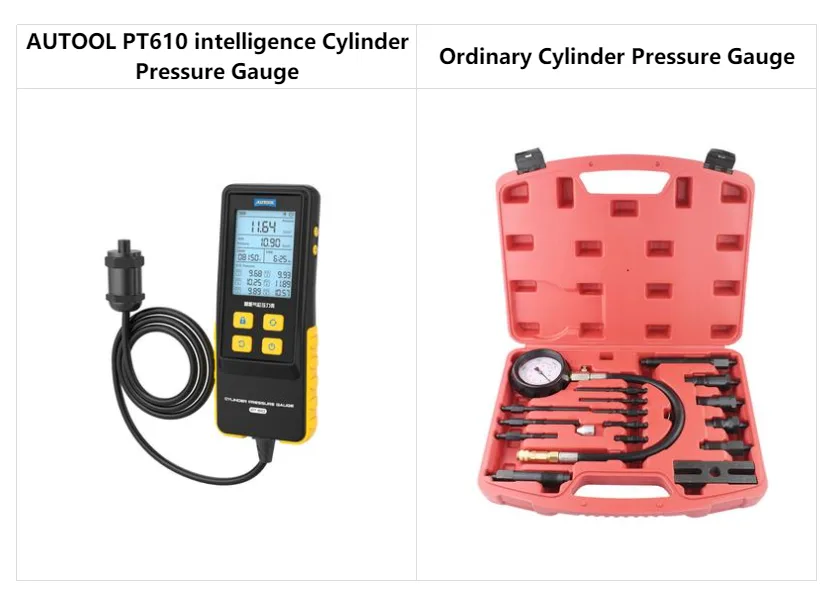AUTOOL PT610 cylinder pressure gauge comparison