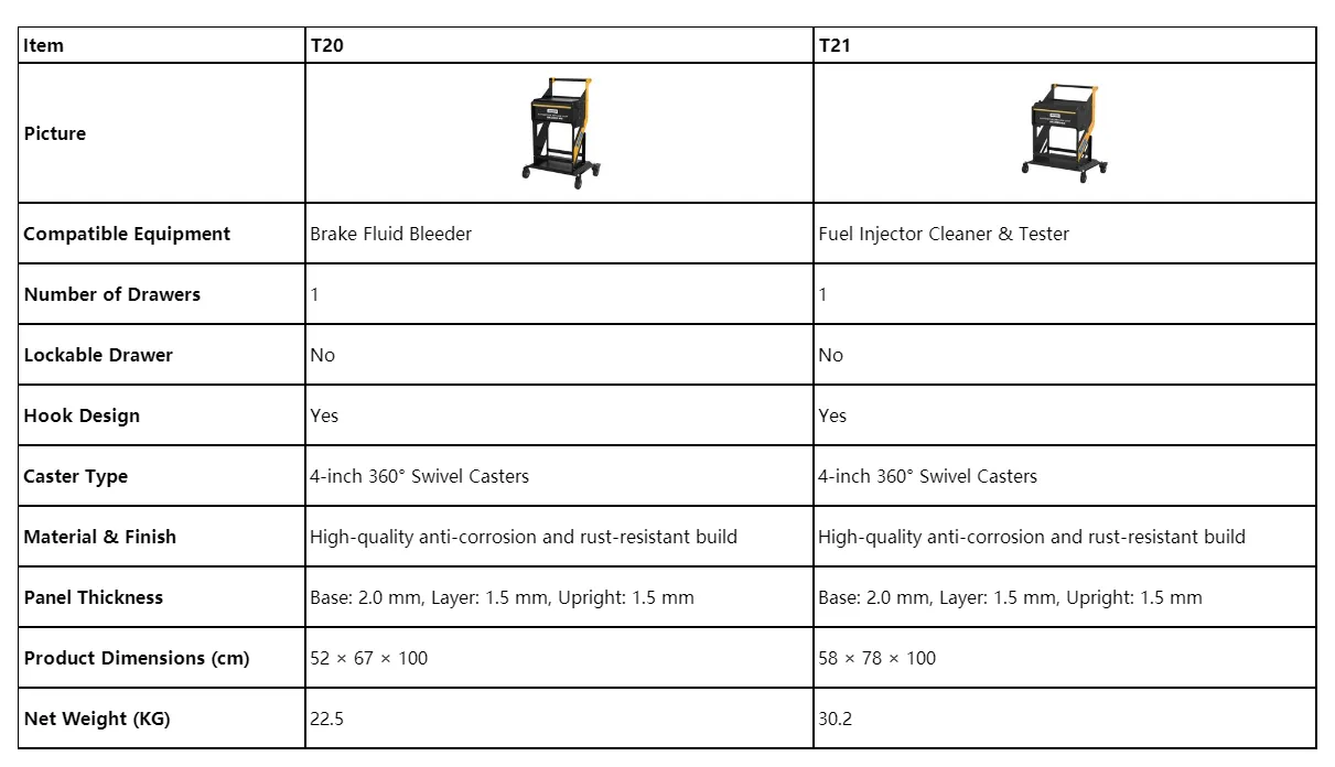 AUTOOL equipment-specific workshop cart models