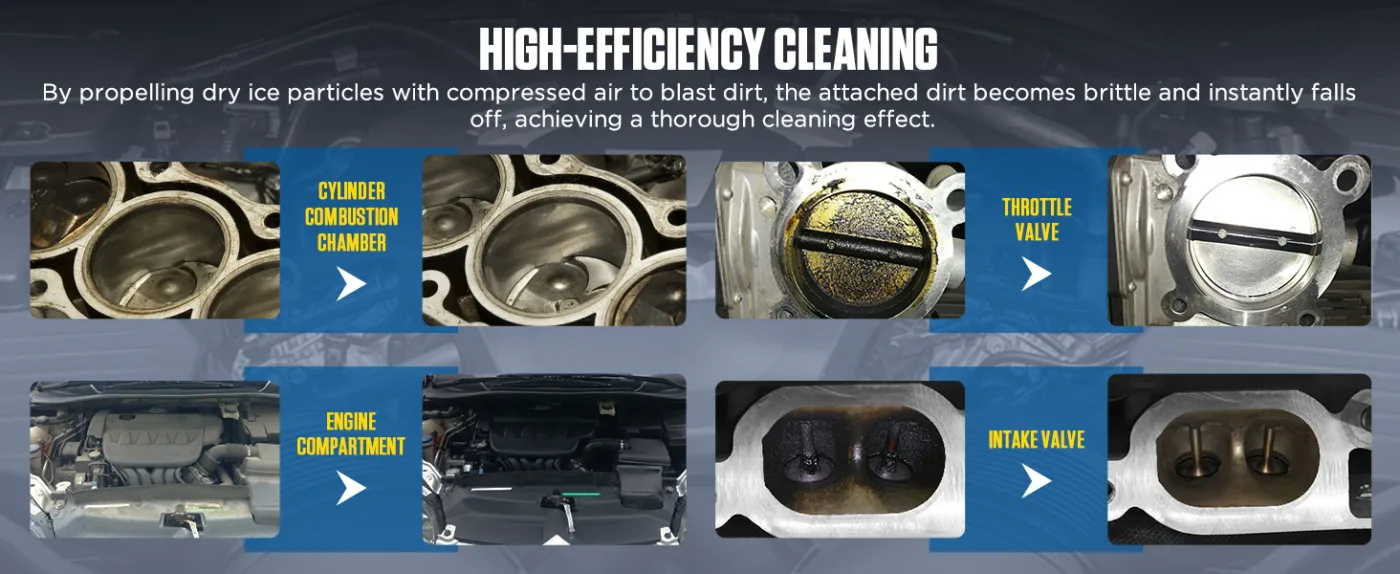 Dry ice blasting machine customization options for nozzles air pressure and machine structure